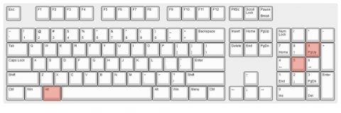 How to write/type semicolon on keyboard | +420 722 829 579 | Krcmic.com